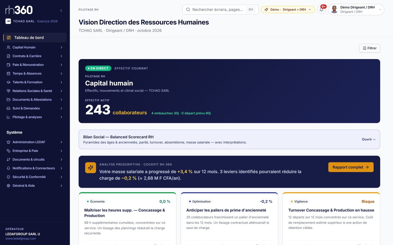 Écran d’accueil de Cockpit RH 360 : effectif actif, bilan social et analyse de la masse salariale avec les leviers proposés